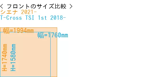 #シエナ 2021- + T-Cross TSI 1st 2018-